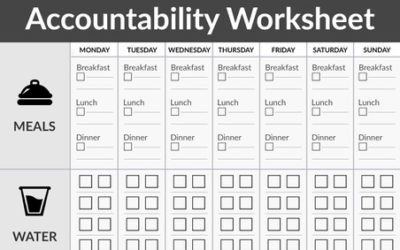 Accountability Worksheet