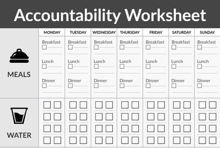 Accountability Worksheet